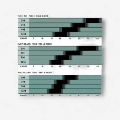 Aile De Kitesurf - W - PERFORMANCE WAVE - 9M2 21 Aile De Kitesurf - W - PERFORMANCE WAVE - 9M2 -Série Surf aile de kitesurf w performance wave 9m2 9