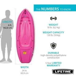 Kayak Enfant 6 Ft. LIFETIME Wave™ #90827 11 Kayak Enfant 6 Ft. LIFETIME Wave™ #90827 -Série Surf kayak enfant 6 ft lifetime wave 90827 2
