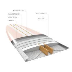LONGBOARD 900 9'4" 74 L . Livré Avec 1 Aileron 10". -Série Surf longboard 900 94 74 l livre avec 1 aileron 10 2