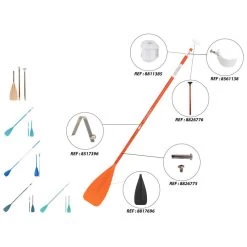 Pagaie Stand Up Paddle Démontable Et Réglable En 3 Parties (170-220cm Verte) -Série Surf pagaie stand up paddle demontable et reglable en 3 parties 170 220cm verte 3