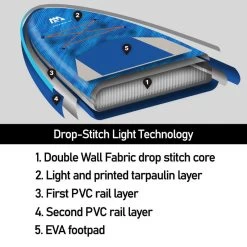 Aqua Marina Stand Up Paddle Gonflable – Beast 10'6" 15cm D'épaisseur Avec Pompe, Pagaie, -Série Surf stand up paddle gonflable beast 106 15cm depaisseur avec pompe pagaie 2