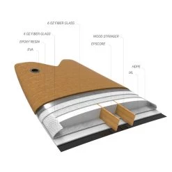 SURF 900 EPOXY SOFT 5'6 - Livré Avec 2 Ailerons 13 SURF 900 EPOXY SOFT 5'6 - Livré Avec 2 Ailerons -Série Surf surf 900 epoxy soft 56 livre avec 2 ailerons 1
